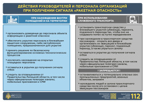 Памятка при красном уровне опасности Памятка при красном уровне опасности.